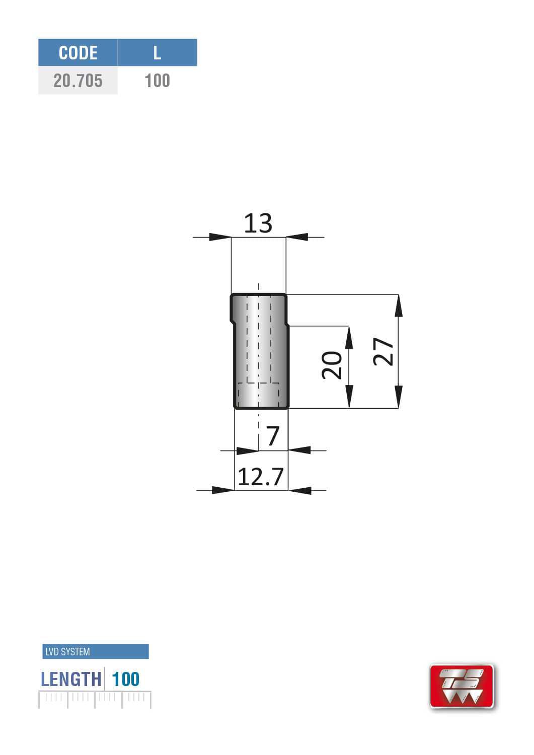20.705 lvd