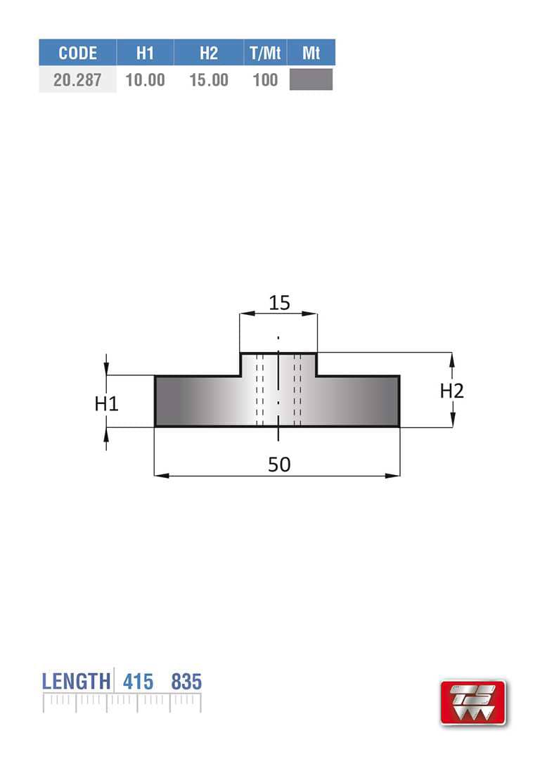 20.287 amada