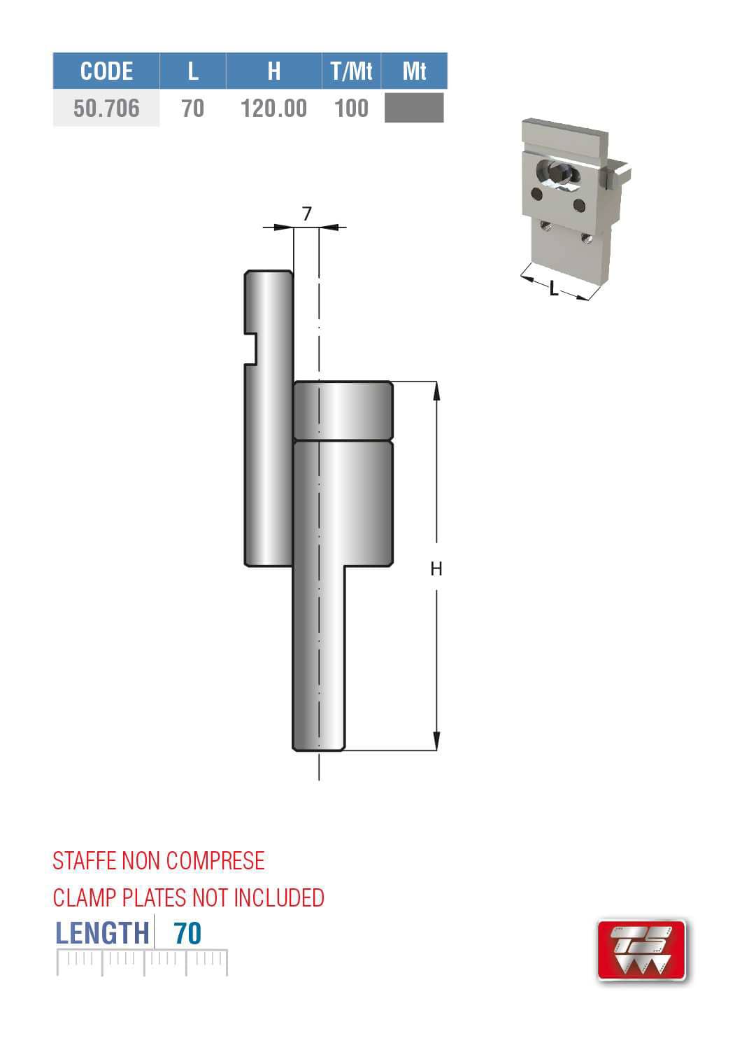 50.706 amada