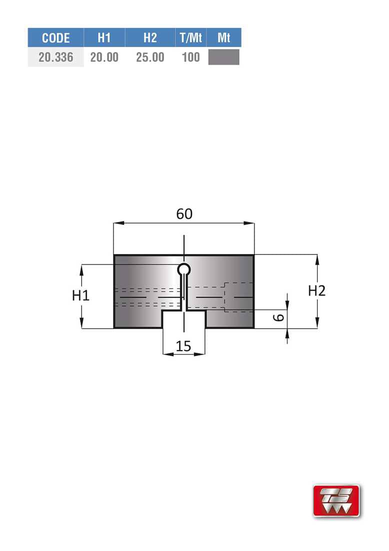 20.336 amada